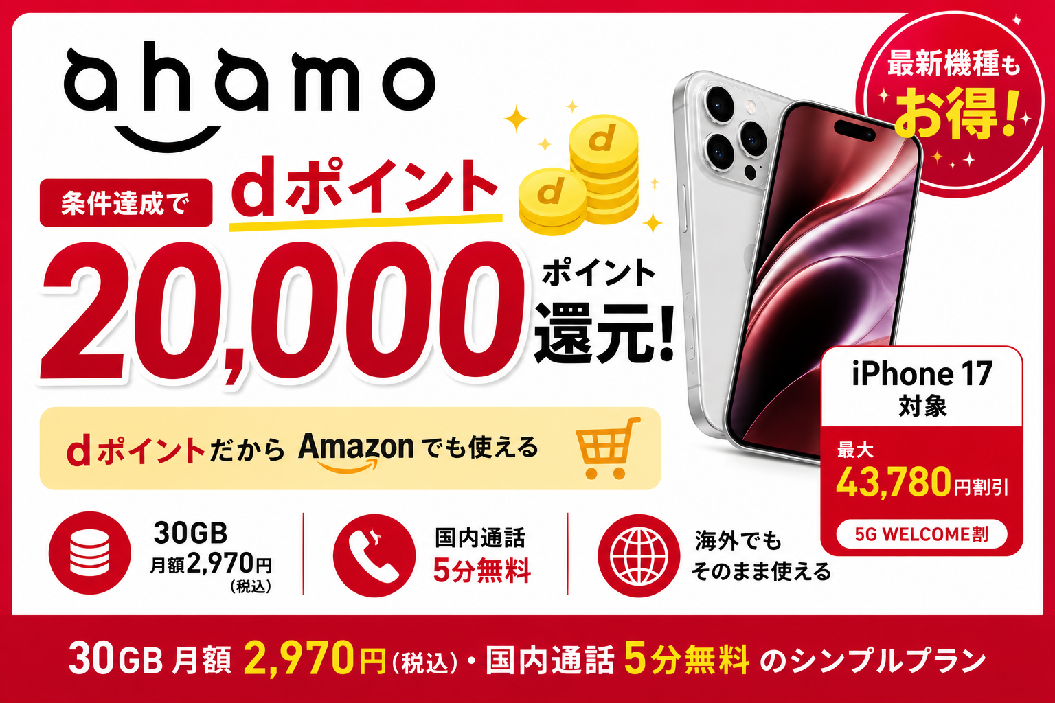 ahamoサムネイル